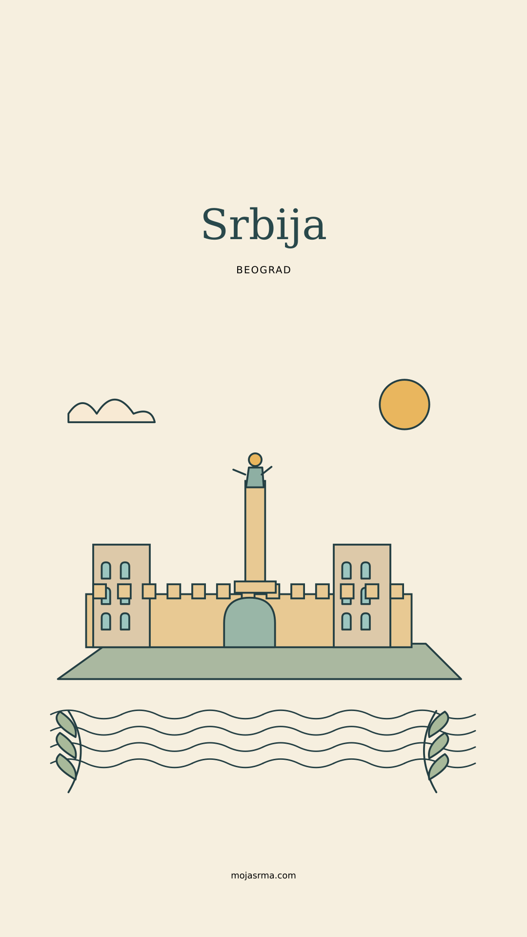 Belgrade