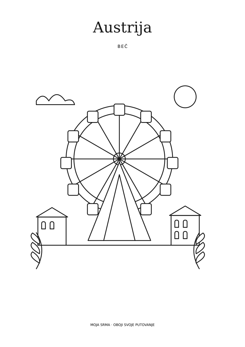 Konture bojanke Wheel